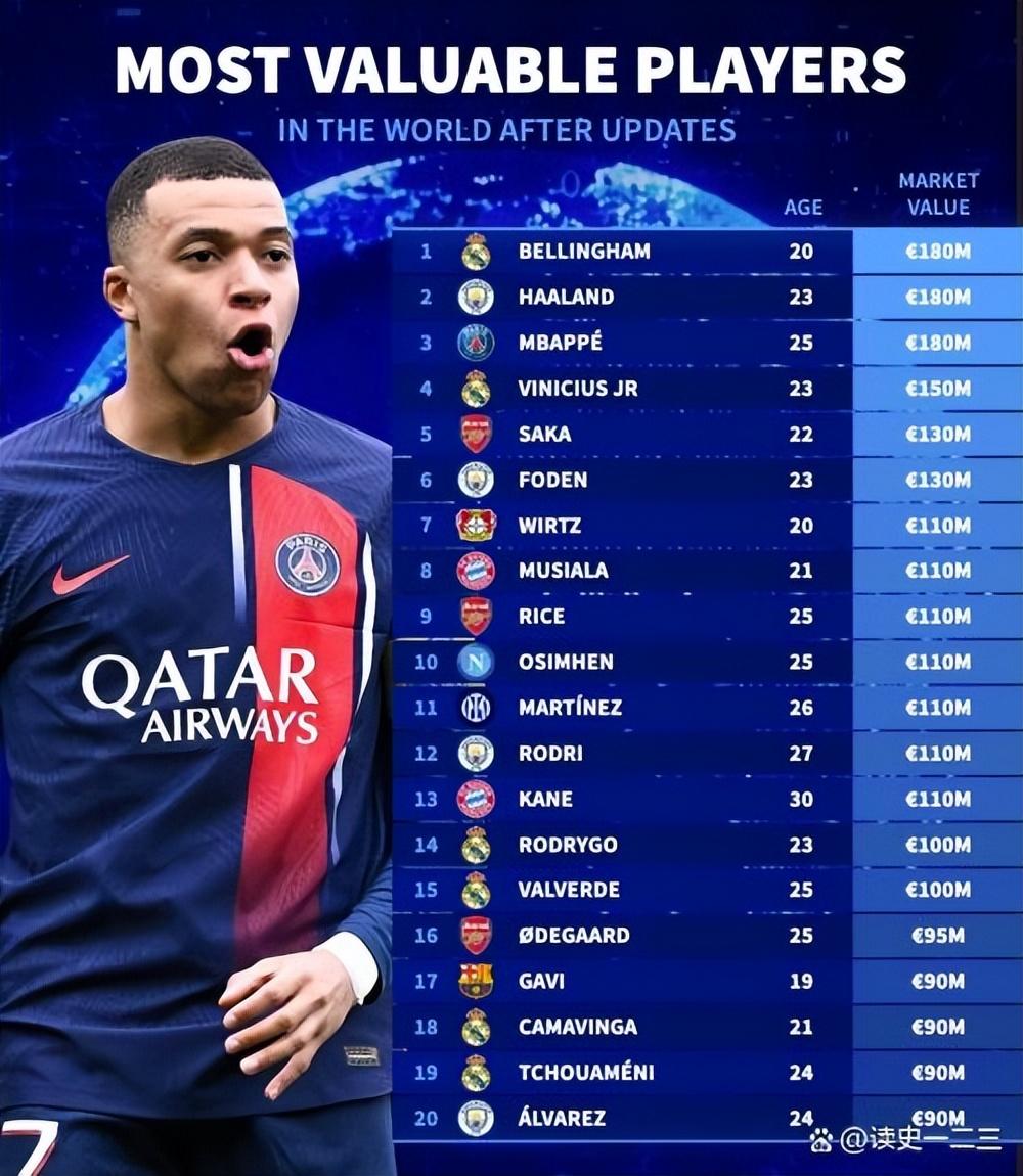 皇马主场大胜阿拉维斯,稳固积分榜前列(周五008 04点 皇马对阵阿拉维斯 预测) 皇马主场大胜阿拉维斯,稳固积分榜前列(周五008 04点 皇马对阵阿拉维斯 预测)